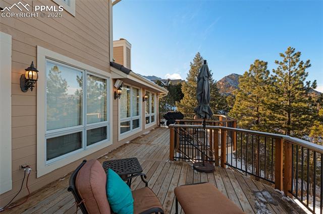 MLS Image for 855  Pollux  ,Colorado Springs, Colorado