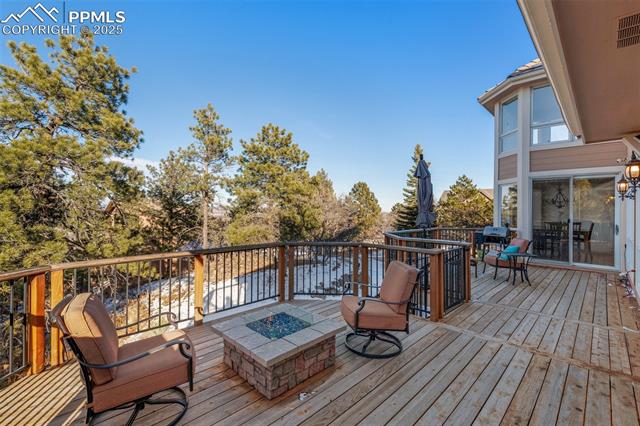 MLS Image for 855  Pollux  ,Colorado Springs, Colorado