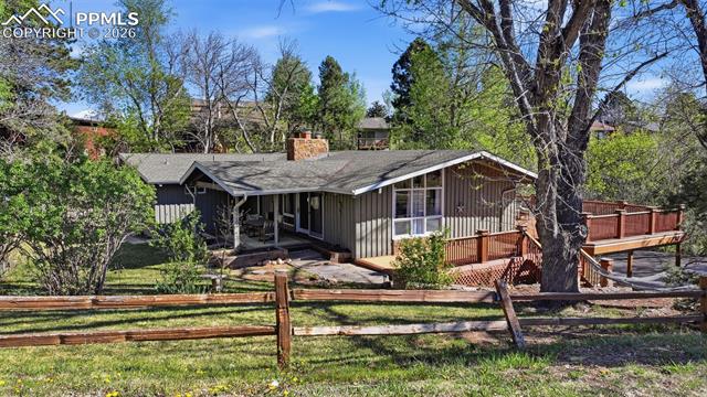MLS Image for 10  Haney  ,Colorado Springs, Colorado