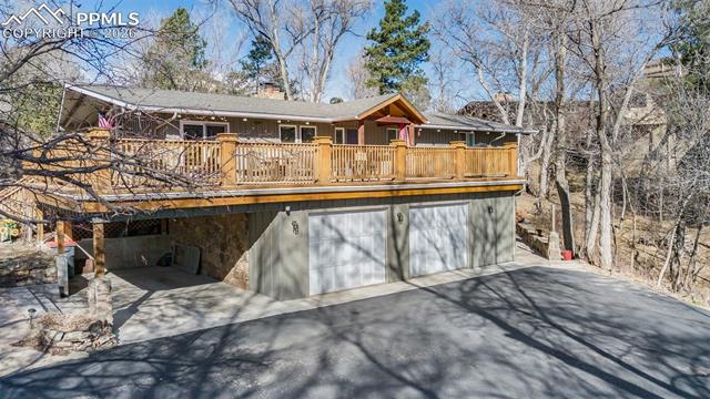 MLS Image for 10  Haney  ,Colorado Springs, Colorado