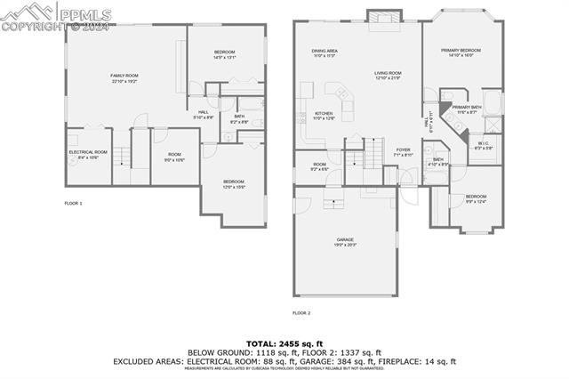 MLS Image for 8045  Lorton  ,Colorado Springs, Colorado