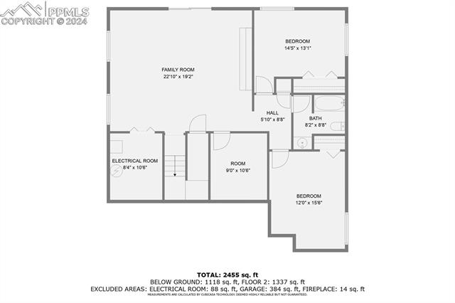 MLS Image for 8045  Lorton  ,Colorado Springs, Colorado