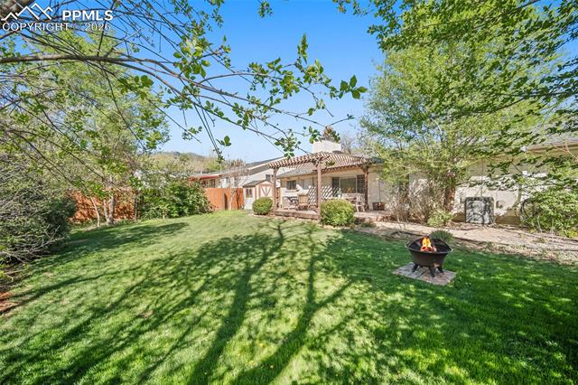 MLS Image for 1011  Milky  ,Colorado Springs, Colorado