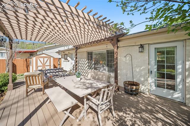 MLS Image for 1011  Milky  ,Colorado Springs, Colorado