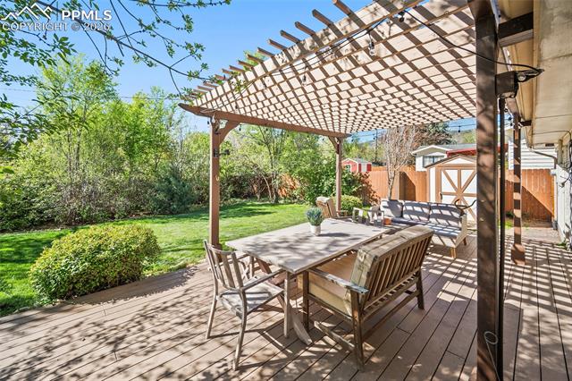 MLS Image for 1011  Milky  ,Colorado Springs, Colorado