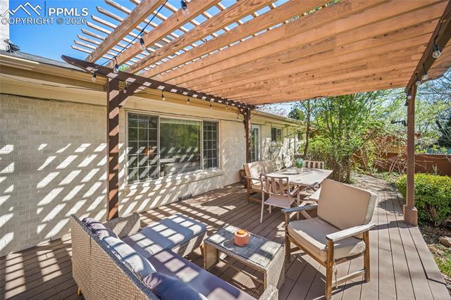 MLS Image for 1011  Milky  ,Colorado Springs, Colorado