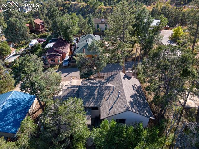 MLS Image for 220  Duncan  ,Manitou Springs, Colorado