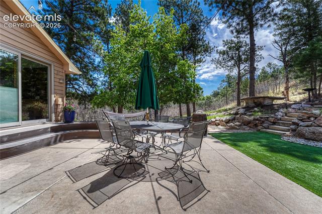 MLS Image for 1055  HIDDEN VALLEY  ,Colorado Springs, Colorado