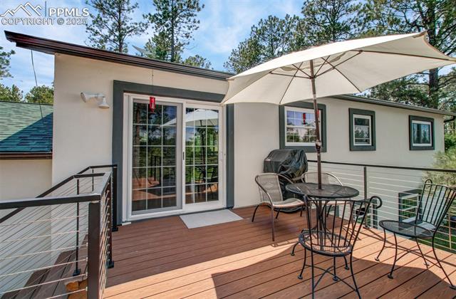 MLS Image for 4580  Creek View  ,Colorado Springs, Colorado