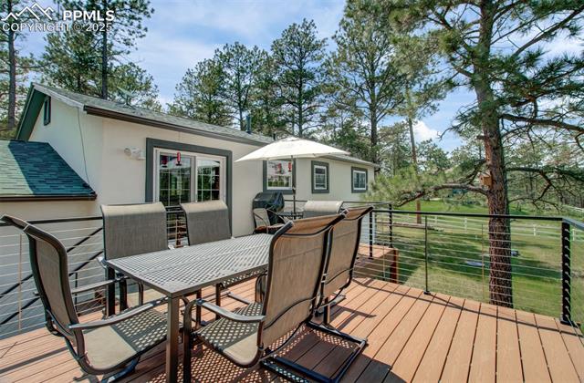 MLS Image for 4580  Creek View  ,Colorado Springs, Colorado