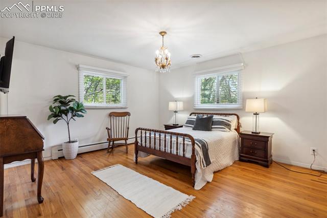 MLS Image for 202  Pine  ,Colorado Springs, Colorado