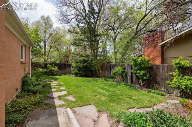 MLS Image for 202  Pine  ,Colorado Springs, Colorado