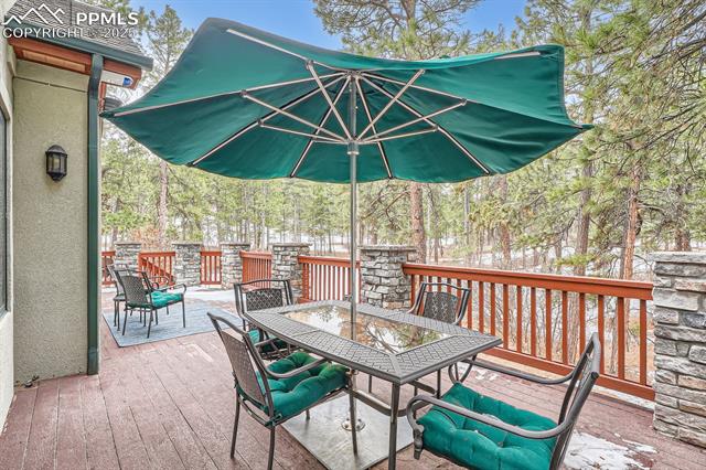MLS Image for 1662  Gore  ,Larkspur, Colorado