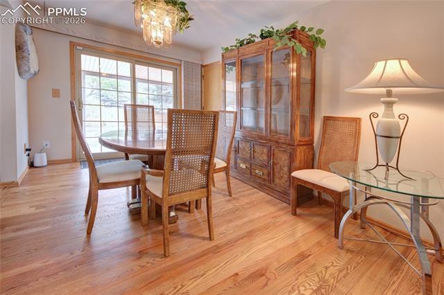 MLS Image for 1126  Moffat  ,Colorado Springs, Colorado