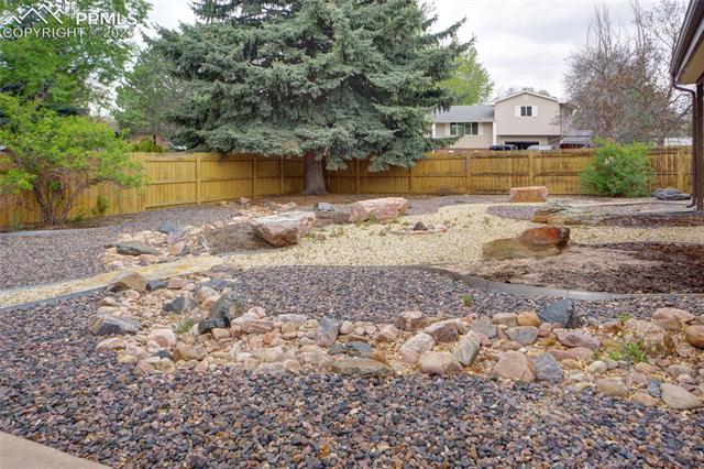 MLS Image for 1126  Moffat  ,Colorado Springs, Colorado