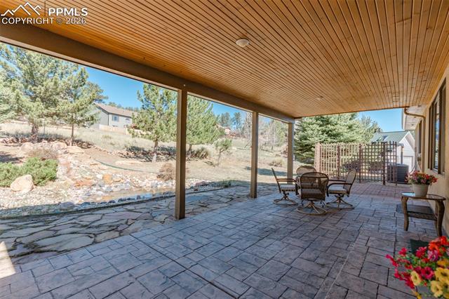 MLS Image for 8332  Bannock  ,Larkspur, Colorado