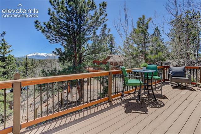 MLS Image for 341  Rainbow  ,Divide, Colorado