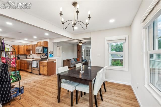 MLS Image for 817 W Kiowa  ,Colorado Springs, Colorado