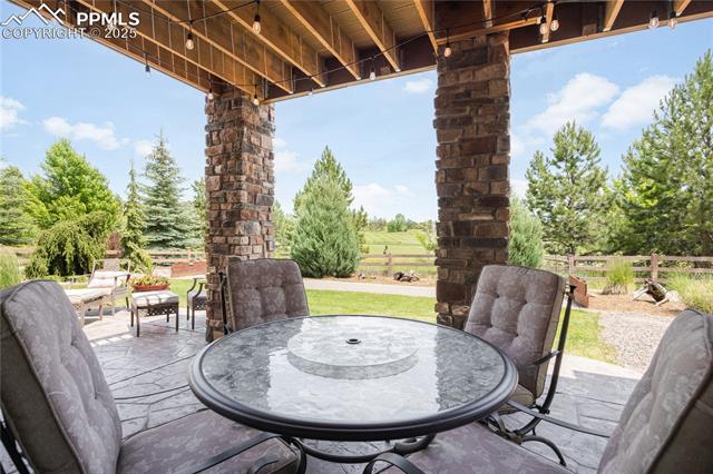MLS Image for 1131  Old North Gate  ,Colorado Springs, Colorado