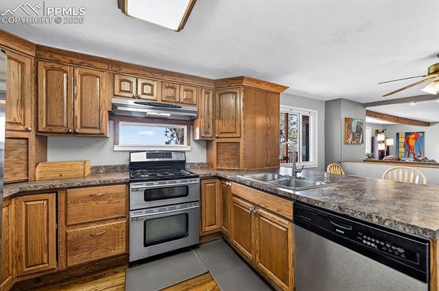 MLS Image for 3785  Overlook  ,Colorado Springs, Colorado