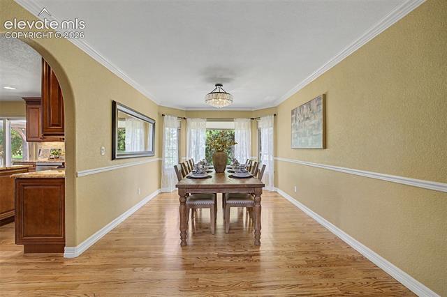 MLS Image for 2691  Fairway  ,Colorado Springs, Colorado