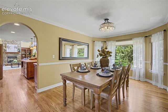 MLS Image for 2691  Fairway  ,Colorado Springs, Colorado