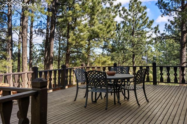 MLS Image for 53  Upland  ,Colorado Springs, Colorado