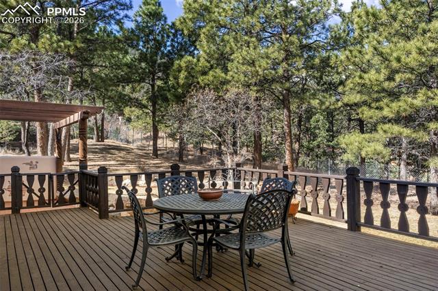 MLS Image for 53  Upland  ,Colorado Springs, Colorado