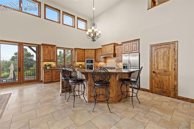 MLS Image for 2070  Alamosa  ,Colorado Springs, Colorado