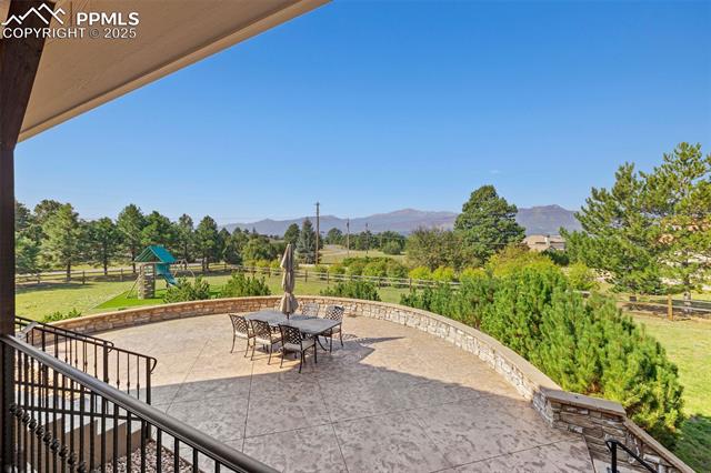 MLS Image for 2070  Alamosa  ,Colorado Springs, Colorado