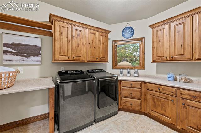 MLS Image for 2070  Alamosa  ,Colorado Springs, Colorado