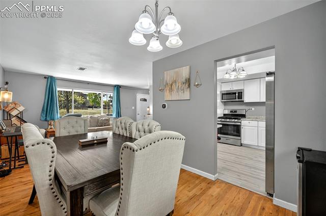 MLS Image for 806 N Chelton  ,Colorado Springs, Colorado