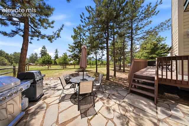 MLS Image for 2221  Valley View  ,Woodland Park, Colorado