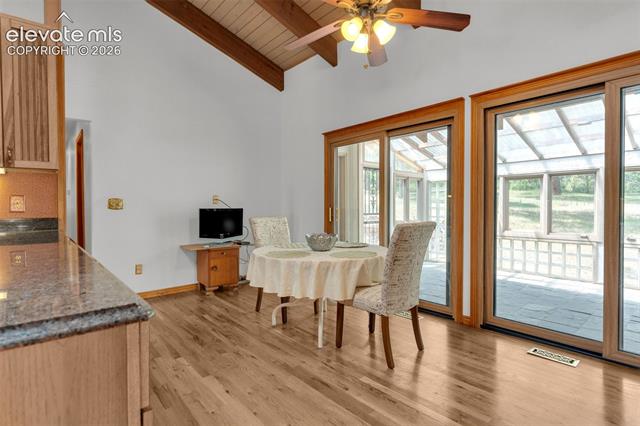 MLS Image for 8057  Bannock  ,Larkspur, Colorado