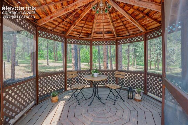 MLS Image for 8057  Bannock  ,Larkspur, Colorado
