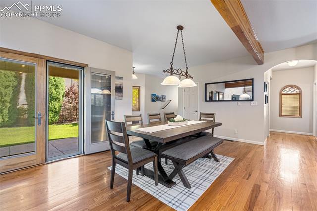 MLS Image for 4203  St Andrews  ,Pueblo, Colorado