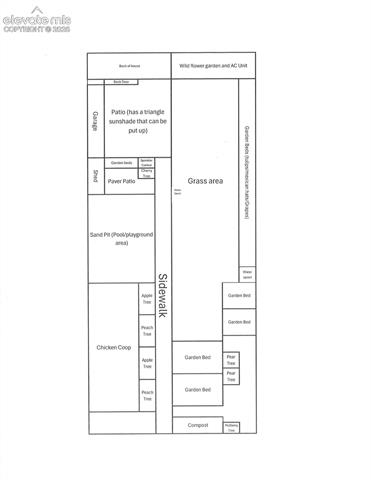 MLS Image for 522  Madison  ,Pueblo, Colorado