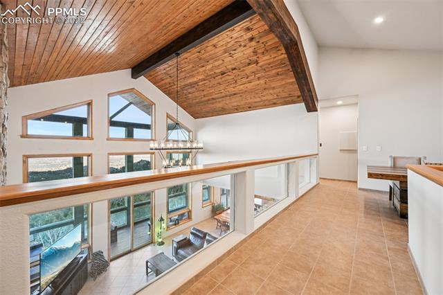 MLS Image for 1417  Forest  ,Manitou Springs, Colorado