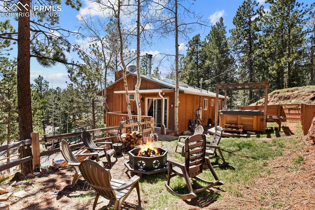 MLS Image for 1320 W Lorraine  ,Woodland Park, Colorado