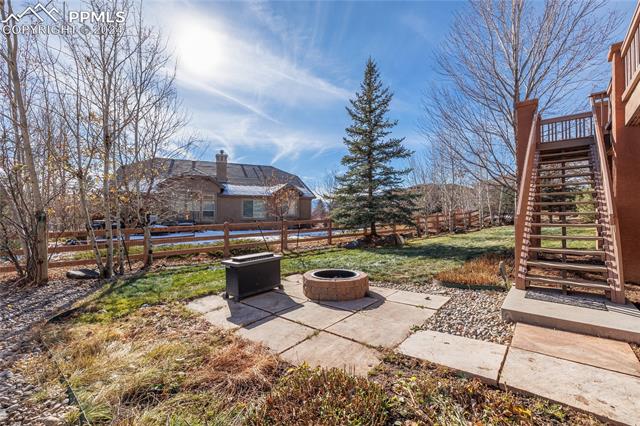 MLS Image for 1117  Spectrum  ,Colorado Springs, Colorado