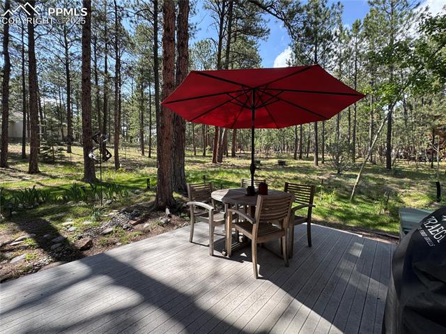 MLS Image for 85 S Sherwood Glen  ,Monument, Colorado