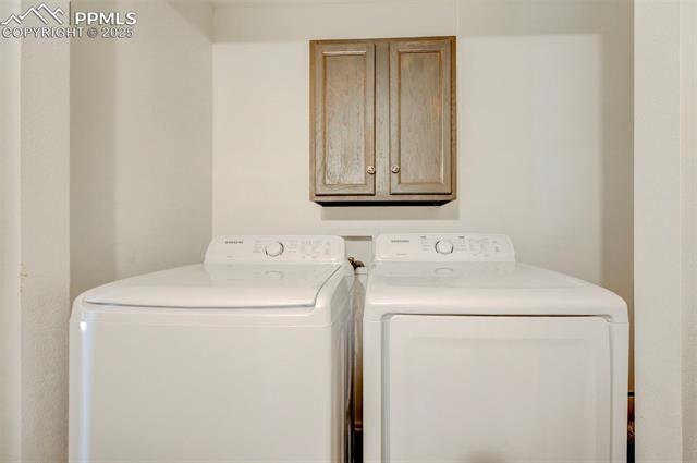 MLS Image for 2009  Settlers  ,Pueblo, Colorado