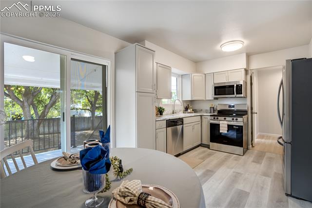 MLS Image for 33 N Belmont  ,Colorado Springs, Colorado
