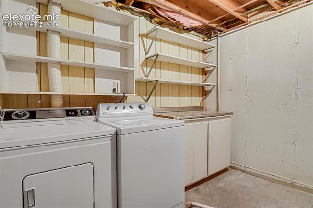 MLS Image for 4260  Emerald  ,Colorado Springs, Colorado