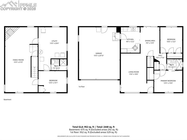 MLS Image for 1906  Mount Vernon  ,Colorado Springs, Colorado