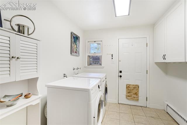 MLS Image for 410  Yucca  ,Colorado Springs, Colorado