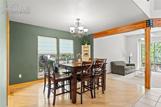 MLS Image for 1215  Karen  ,Woodland Park, Colorado