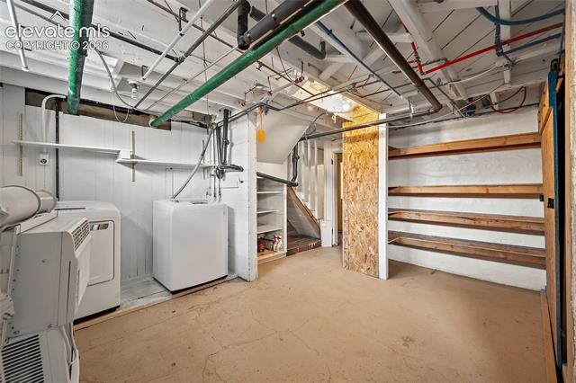 MLS Image for 533 N Wahsatch  ,Colorado Springs, Colorado
