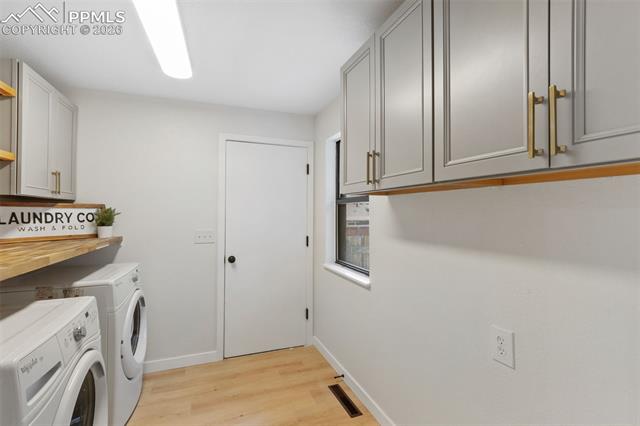 MLS Image for 3106 W Fontanero  ,Colorado Springs, Colorado