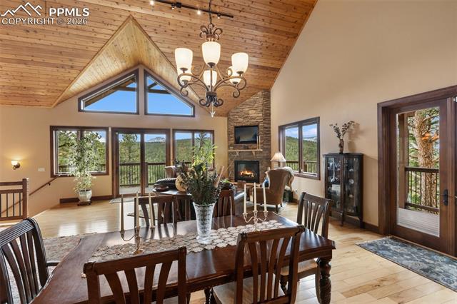 MLS Image for 12810  Rampart Range  ,Woodland Park, Colorado